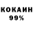 Бутират 99% Kevin Billingsley